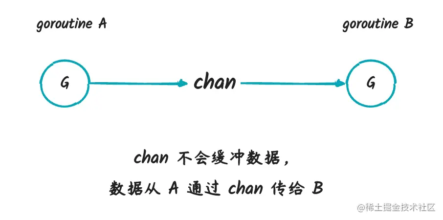 chan6.png